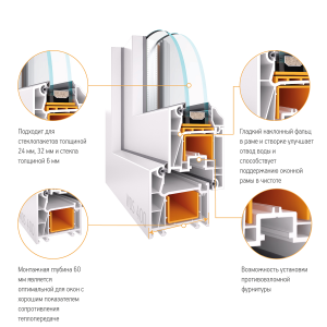 WDS_400